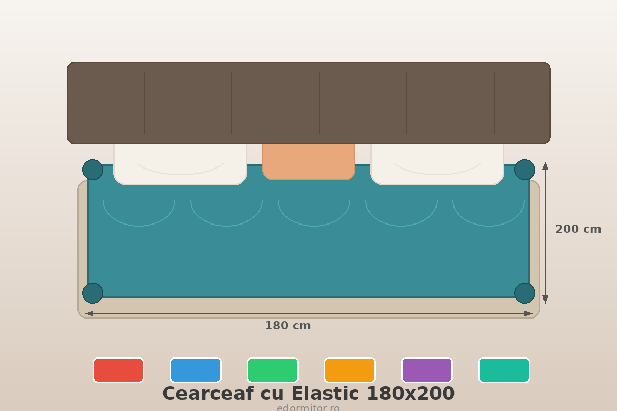 Cearceaf cu Elastic 180x200 – Confort și Culoare pentru Dormitorul Tău, la Prețuri Accesibile