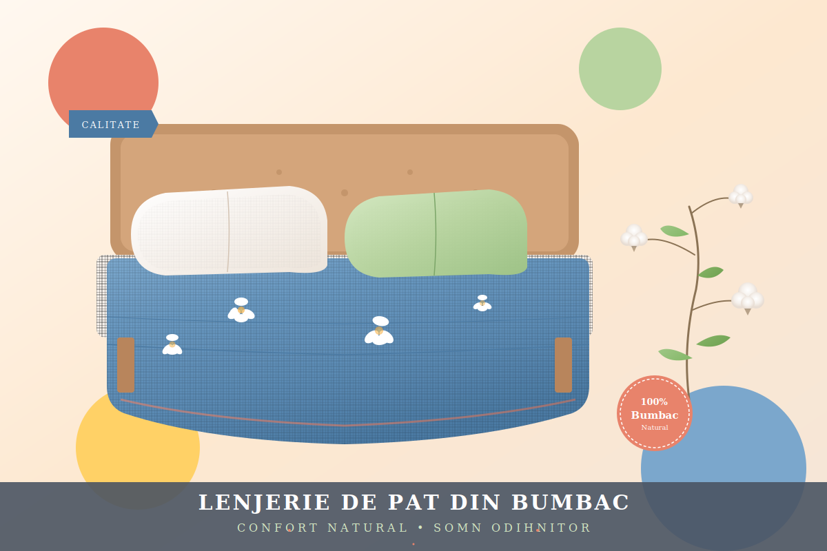 Lenjerie de Pat din Bumbac — Confort Natural și Modele Variate pentru Dormitorul Tău
