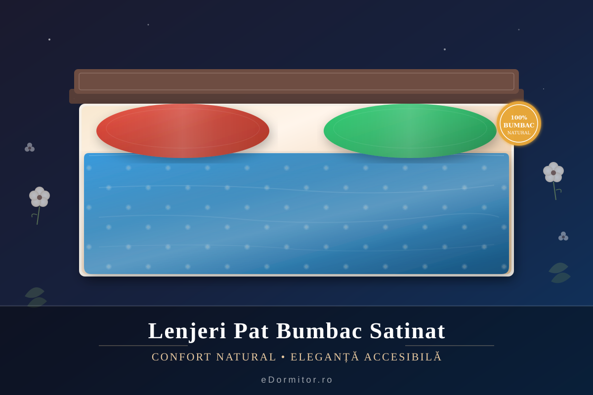 Lenjeri Pat Bumbac Satinat – De Ce Sunt Alegerea Ideală pentru Dormitorul Tău